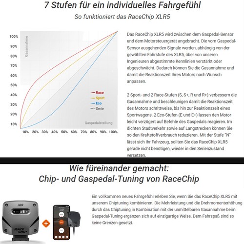 RaceChip XLR5+ App Kit für Mini Countryman (R60) (2010-2016) One 98PS - Bild 4 von 5