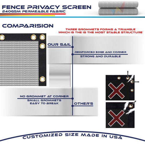9ft Privacy Fence Screen Windscreen Garden Heavy Duty Mesh Shade Net Cover Gray - Picture 4 of 7