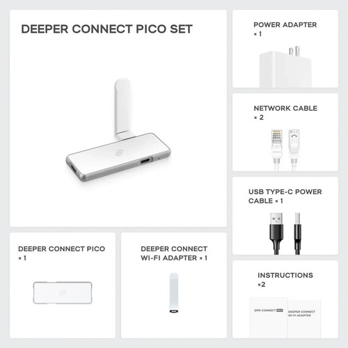Zestaw głębszych połączeń sieciowych PICO Crypto DPR Miner DPN + adapter WiFi - Zdjęcie 8 z 11