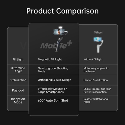 Hohem iSteady Mobile Plus Kit - 第 3/7 張圖片