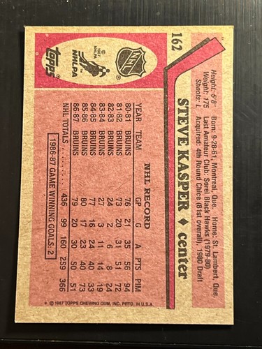  1987-88 Topps Hockey - Picture 14 of 30