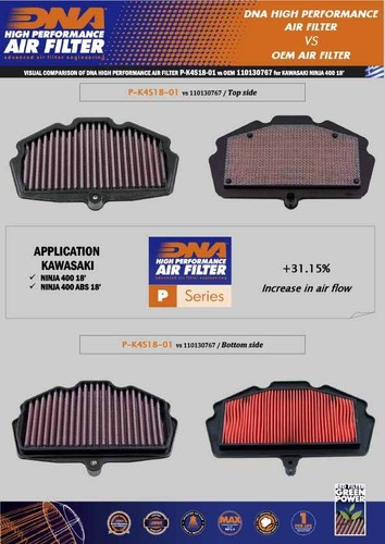 DNA High Performance Air Filter for Kawasaki Ninja 400/ABS (18-21) PN:P-K4S18-01 - Picture 3 of 3