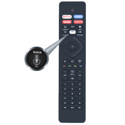 FYCJI Sostitutivo Telecoando 996596003606 Per Philips 4K UHD HDR - Foto 4