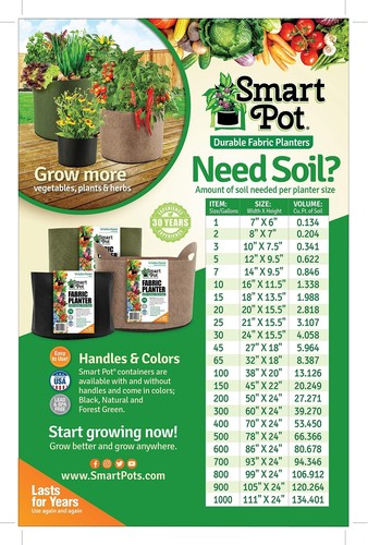 L121212 Smart Pot Milk Crate Liner, 12" x 12" x 12", Black - Picture 2 of 8