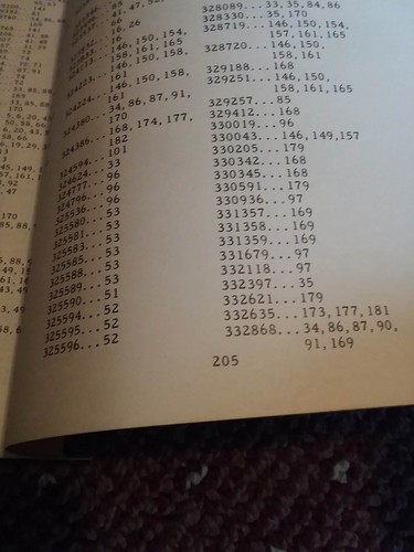 Allis Chalmers Tractor Front Mounted Planter Fertilizer Dealer Parts Manual - Picture 10 of 12