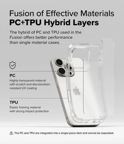 Funda Mate Transparente Mini Para iPhone 17 16 15 14 13 12 Pro Max Plus Ringke [FUSIÓN] - Imagen 130 de 694