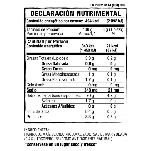 Salmas Horneadas Sanissimo pk 4 total 28 sachets - Picture 6 of 20