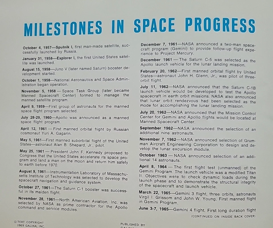 Man on the Moon Collectors Pamphlet NASA Space Exploration American Illustrated  - Image 3 of 4