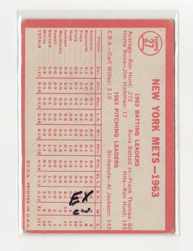 YOU PICK - 1964 Topps Singles #1 - #160 VINTAGE ROOKIE RC STAR HOF 712 - Picture 15 of 63