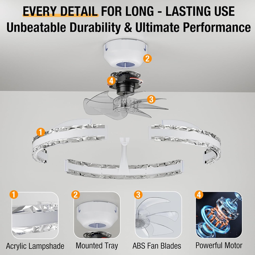 Ceiling Fans with Lights and Remote, 20'' Low Profile Flush Mount Ceiling Fan wi - Picture 6 of 12