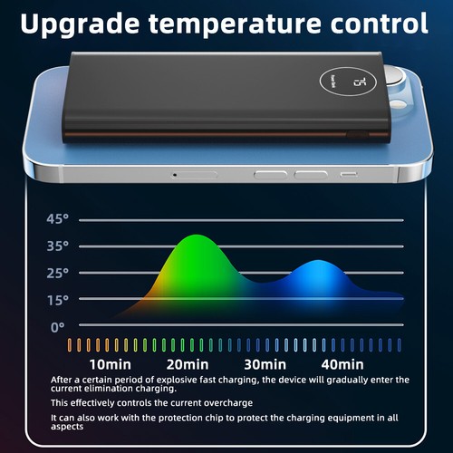 Power Bank 10000mAh Charging Portable External Battery Backup For Cell Phone - Picture 8 of 13