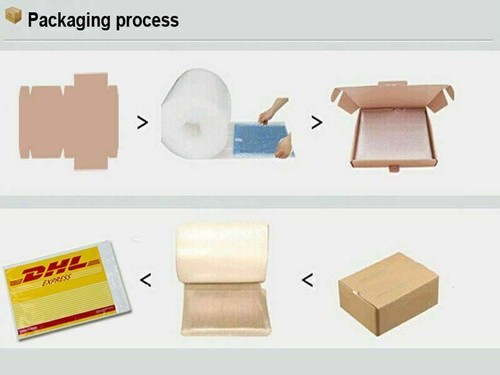 1PC IC693PWR330G For GE Fanuc NEW Power Supply Module Free Shipping - Picture 6 of 11