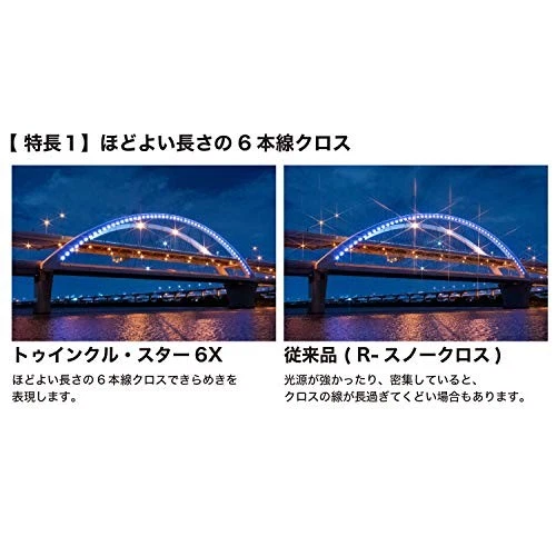 Kenko Cross Filter PRO1D R-Twinkle Star 6X (W) 77mm for cross effect 827734 - Image 3 of 4