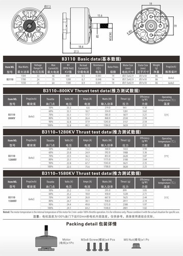 9IMOD 4PCS Brushless Motor 800-1900KV 14 Pole M3/M5 Shaft für RC FPV Drone DIY - Picture 6 of 26