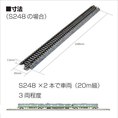 KATO V5 20-864 N Gauge Inner Double Wire Endless Set Railway Model - Picture 6 of 10