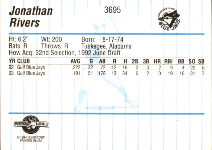 MLB実使用 ラインナップカード 2008年6月5日 Topps株式会社が Topps