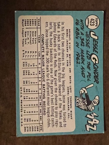 1965 Topps Baseball Singoli - Scegli la tua carta -- 371-598 -- numeri alti - Foto 111 di 357