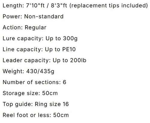 Monster Kiss Rod Spinning Dear Monster MGX-Infinity S 7pc Travel Rod (1922) - Picture 4 of 6