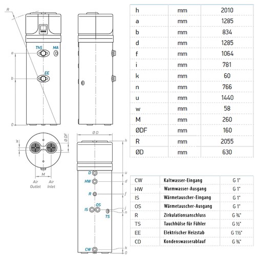 B-Ware Wärmepumpe Brauchwasser Wärmepumpe Luft 260 Liter Warmwasser - Bild 2 von 9
