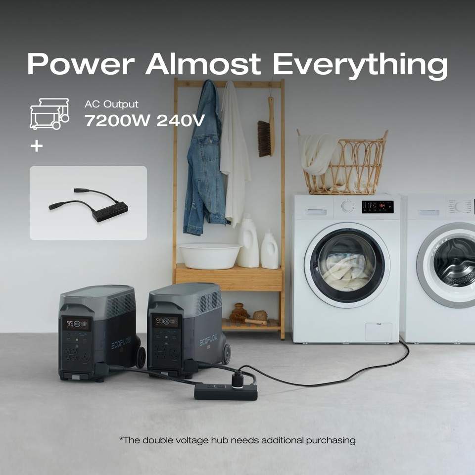 EcoFlow DELTA Pro 3600Wh Power Station Generator Certified Refurbished ...