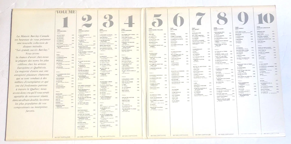 Les Grands Succes Barclay Vol 2 by Hugues Aufray 2x LP  pop chanson Canadian Vg+ - Image 3 of 3