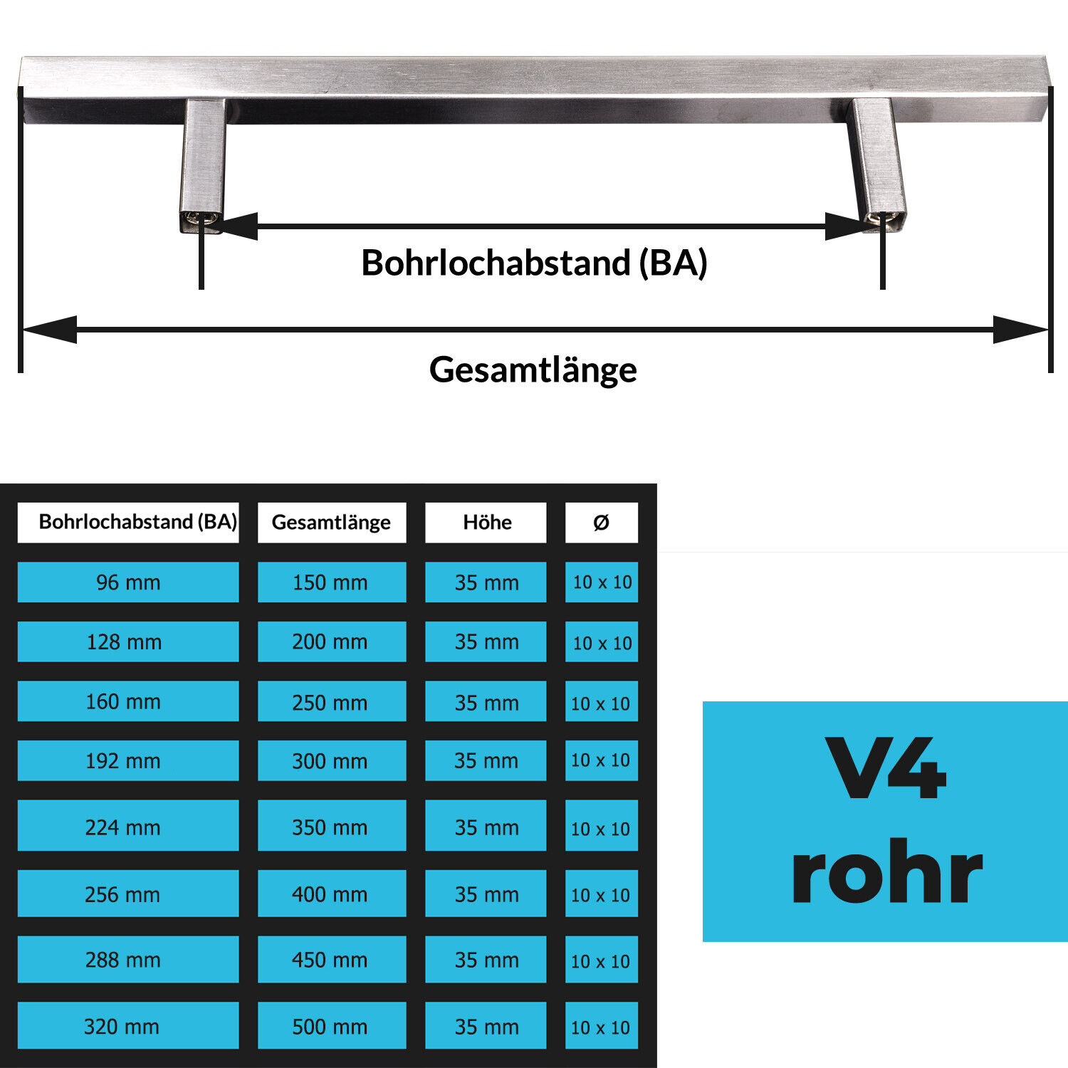Bild 6 von 6