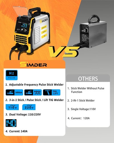 3 IN 1 Welder Pulse Stick 140AMP ARC /PULSE / LIFT TIG Welding 110V 220V VRD MMA - Picture 7 of 8