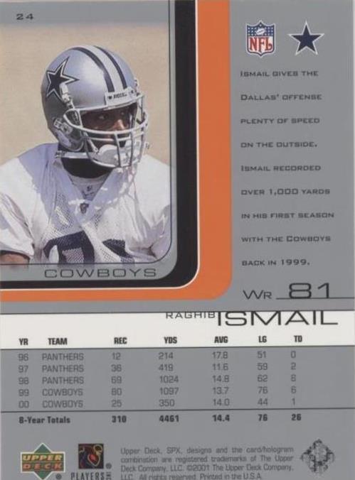 2001 SPx Rocket Ismail #24