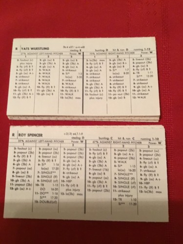 Strat o matic baseball 1930 set with Additional players. Perforated cards. - Picture 14 of 18