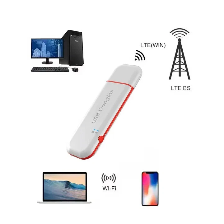 Karbor 926 Dongle USB Wifi Dongle Modem with SIM Card Slot 4G Wireless Wifi - Image 4 of 4