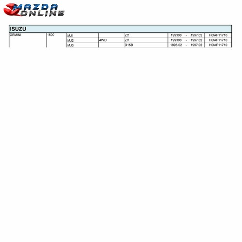 CHAMPION TWIN LAYER AIR FILTER ELEMENT FITS 1993-1997 ISUZU GEMINI MJ1・MJ2・MJ3 - Picture 6 of 6