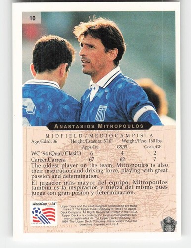 (9) 1994 Upper Deck World Cup Minute Maid - Anastasios Mitropoulos Soccer Cards - Picture 13 of 20