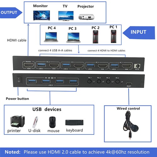 4in1 out KVM Switch Hub Share Converter KVM401A KC-KVM401A USB3.0 HDMI KVM 5Gbps - Afbeelding 4 van 14