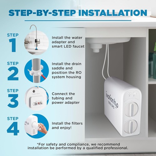Ivation H2O Reverse Osmosis Under Sink Water Purifier 1000GPD IWAROWP1000GPD - Picture 6 of 8
