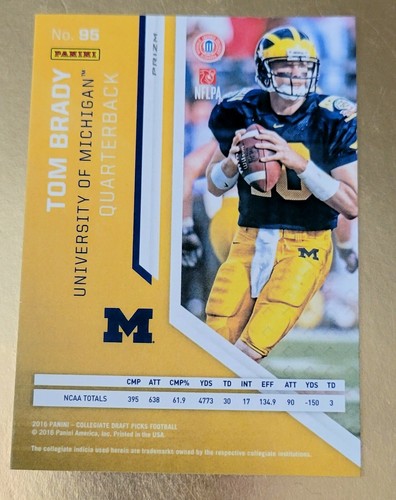 Panini Prizm 2016 Draft Picks Tom Brady azul Prizm #95 Michigan casi nuevo + fotos UHD - Imagen 3 de 7
