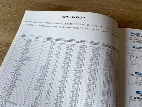 Listado Precios ROLEX SUBMARINER Price List - Guido Mondani 2003 - Collectors - Picture 2 of 3