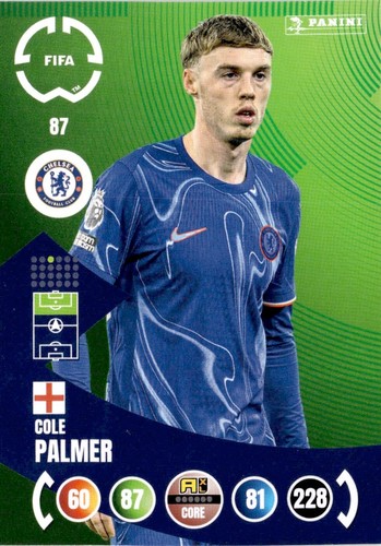 Panini Adrenalyn XL - Copa Mundial de Clubes de la FIFA 2025 - Elige cartas de #1-#232 - Imagen 87 de 250