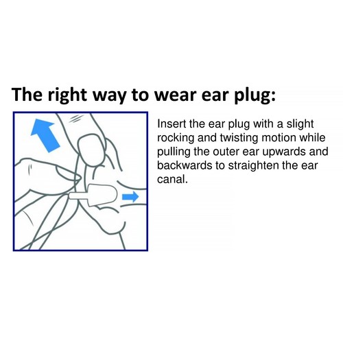 Safetyware HP101 Easy Fit Disposable PU Soft Foam Ear Plugs Noise Reduction Bulk - Picture 4 of 9
