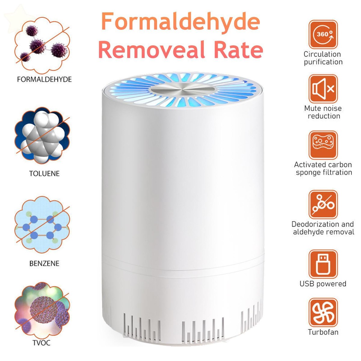 Can Air Purifiers Remove Formaldehyde from Indoor Air? Discover the Truth