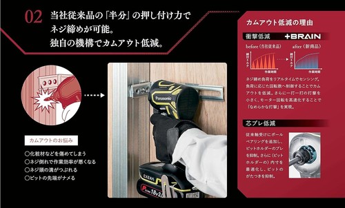 Panasonic Body Only EXENA P Series Impact Driver EZ1PD1X-R Red 14.4V 18V NEW - Picture 4 of 6