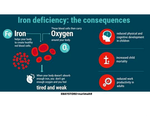 4x 30's Maltofer Fol Chewable Tablets Iron Deficiency - Picture 7 of 7