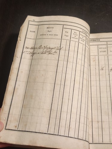 Libretto personale di deconto 1848 Corpo reale regia marina equipaggi - C4 - Foto 6 di 9