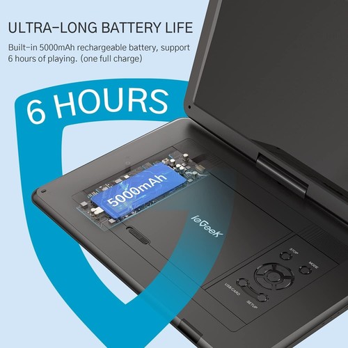 ieGeek 17.5" Portable DVD Player 15.6" Swivel Screen Support USB/SD Car charger - Picture 5 of 8