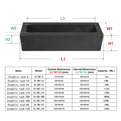 High Purity Gold Silver Graphite Crucible Ingot Mold Mould for Melting Casting - Picture 7 of 7