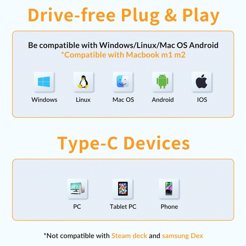 8in1 Multiport USB-C Hub Type C USB 3.0 TF/SD Card Reader PD 100W HDMI Adapter - Picture 5 of 10