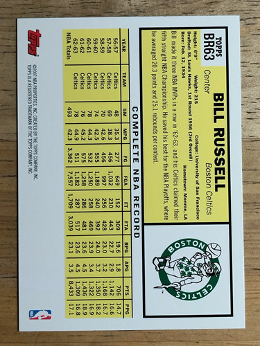 2007-08 Topps Bill Russell Los años perdidos #BR63 Bill Russell - Imagen 2 de 2