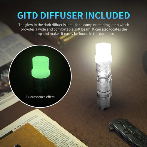 Lumintop Tool AA 3.0 Titanium 900 Lumen EDC Flashlight USB-C 14500 Battery Inclu - Picture 6 of 7