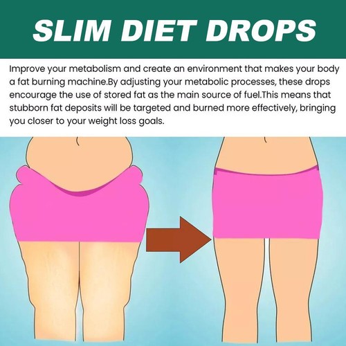 1/2/3x GLP-1 Weight Loss Solution, GLP-1 Supplement Drops for Women and Men N Ew - Picture 15 of 19