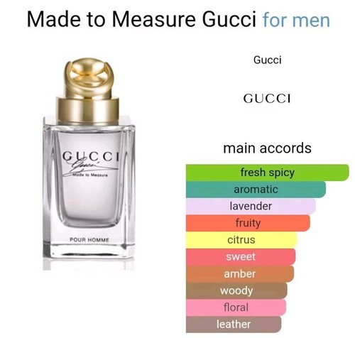 Gucci Made To Measure Pour Homme EDT 3.0oz-90mL DISCONTINUED PERFUME SEALED BOX - Picture 2 of 15