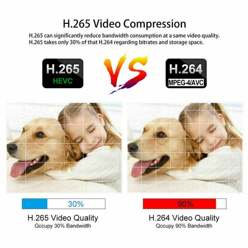 Hikvision 4MP AcuSense IP Dome Camera DS-2CD2143G2-I POE IR Human Vechile home - Picture 5 of 12